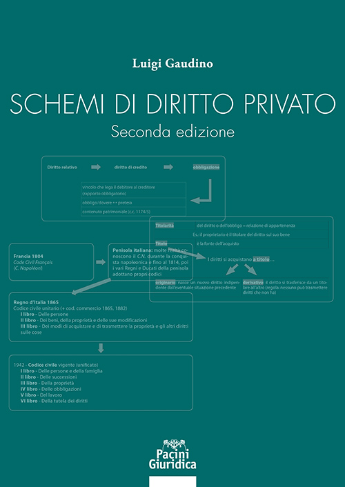 SCHEMI DI DIRITTO PRIVATO - Seconda edizione